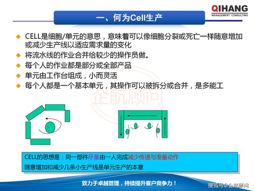 《企航顧問(wèn)教材 IE工業(yè)工程在生產(chǎn)成本管控中的核心應(yīng)用與管理咨詢實(shí)踐》