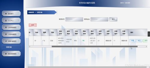 基于Flask與Vue.js框架的村務綜合服務系統設計與實現
